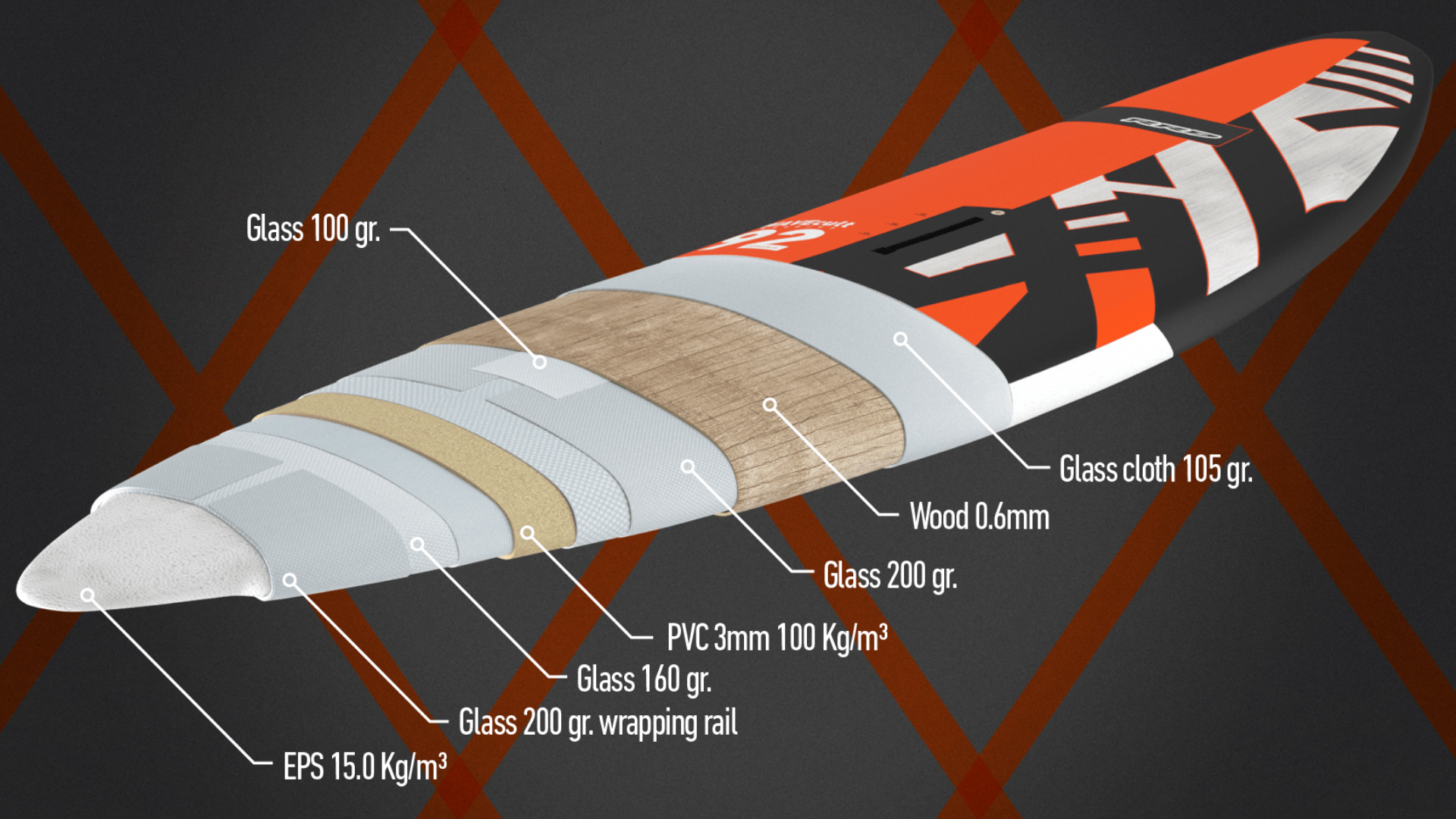 wave cult wood v7 rrd windsurfing karlin